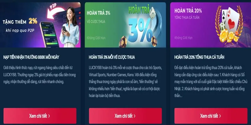 Hoàn trả mỗi ngày nohu28,com